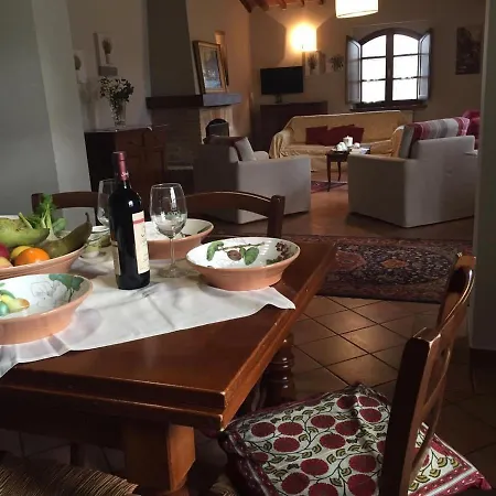 Country house Campagna House