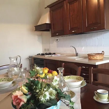 Country house Campagna House *